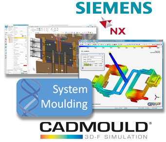 software systems